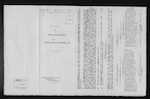 HARDIE William Andrew - Christchurch - Railway Employee