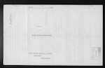 BUTLER-JONES Walter Raymond - Christchurch - Company Director