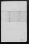 MURDOCH William Thomas - Christchurch - Advertising Agent and Window Dresser