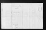 SIMPSON George Henry - Timaru - Retired Greenkeeper