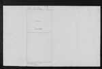 WRIGHT Walter John Douglas - Blenheim/Kurow - Retired