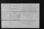JONES Arthur Stephen Joseph - Christchurch - Plasterer [includes CH3677/1899]