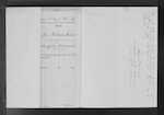 MARTIN, John Richards
