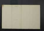WHYTE Peter Anderson - Tapanui and Dunedin - Settler
