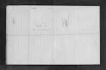 BEERE George Armstrong - Gisborne - Surveyor