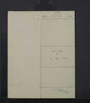 YOUNG James - Port Chalmers and Millers Flat - Hotelkeeper - [includes Dunedin 1599 filed 1912]