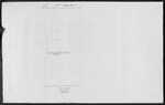 STUART Margaret Maureen Rachel  - Auckland - Married Woman
